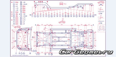 Контрольные размеры кузова Mitsubishi Lancer Evolution X  2008-2012