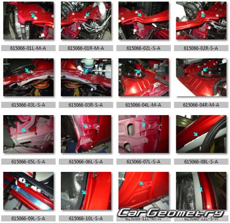 Контрольные размеры кузова Mitsubishi Lancer Evolution X  2008-2012
