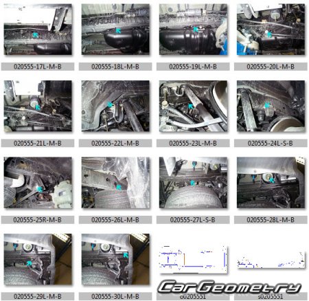 Кузовные размеры Lexus GX470 (UZJ120) 2002–2009 Collision Repair Manual