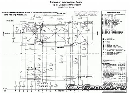 Кузовные размеры Ford Probe II 1992-1997 Body dimensions