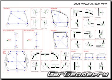 Размеры кузова Mazda 5 2005–2009 Первого поколения