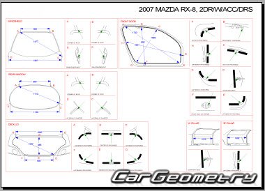 Размеры кузова Mazda RX-8 2003–2011