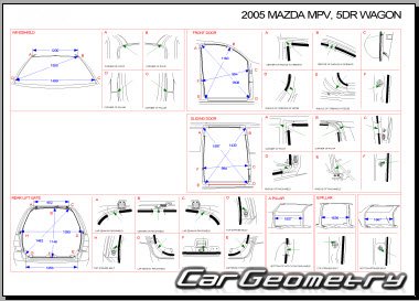 Размеры кузова Mazda MPV 2002–2006