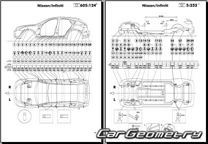Кузовные размеры Infiniti QX50 (J50) с 2013 и Nissan Skyline Crossover (J50)