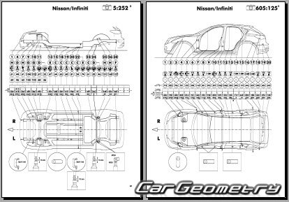 Кузовные размеры Infiniti QX50 (J50) с 2013 и Nissan Skyline Crossover (J50)