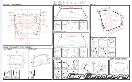 Контрольные размеры кузова Infiniti G37 (V36) Coupe 2008–2013 