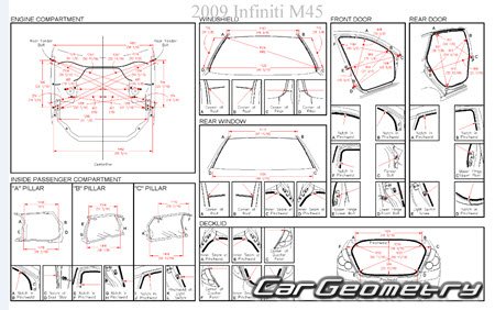Кузовные размеры Infiniti M35, M45 (Nissan Fuga) 2008-2010 кузов (Y50)