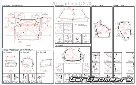 Геометрические размеры кузова Infiniti QX70 (S51) 2013-2016