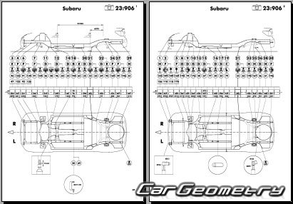 Кузовные размеры Subaru Impreza Sedan (GJ) и Hatchback (GP) с 2011 Body Repair Manual