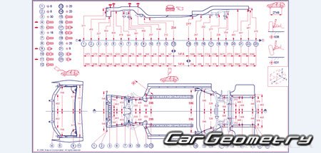 Геометрические размеры кузова Subaru Tribeca 2008-2014 Body Repair Manual