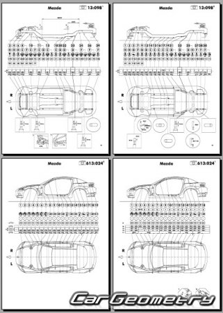 Размеры кузова Mazda RX-8 2003–2011