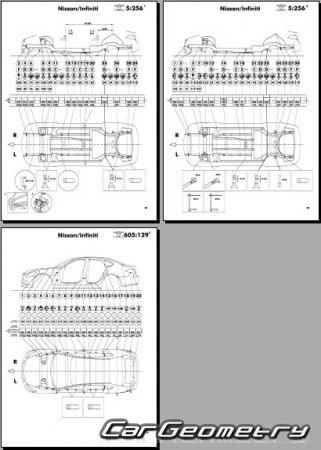 Размеры кузова Infiniti Q70 (Y51) и Nissan Fuga (Y51) 2014-2017