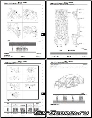 Размеры кузова Ниссан Мурано 2015-2021 Body dimensions