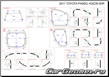 Кузовные размеры Toyota Passo (KGC3) 2010–2014