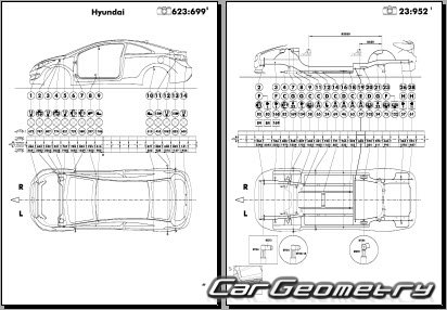 Контрольные размеры кузова Hyundai i30 (GDe) с 2013 (3-door, 5-door Wagon)