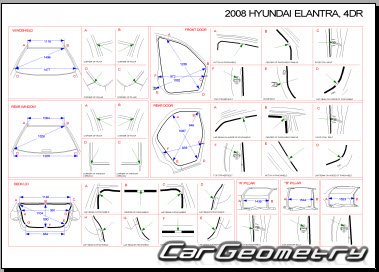 Размеры кузова Hyundai Elantra (HD) с 2006