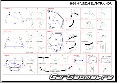 Размеры кузова Hyundai Elantra (RD) 1996-2000 (Sedan, Wagon)
