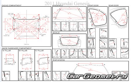 Кузовные размеры Hyundai Genesis / Hyundai Rohens (BH) 2009-11