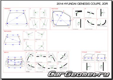 Кузовные размеры Hyundai Genesis Coupe (BK) 2011-2015