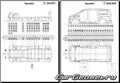 Размеры кузова Hyundai H-1 Van (TQ) с 2008 ( Hyundai i800 / Hyundai  iLoad)