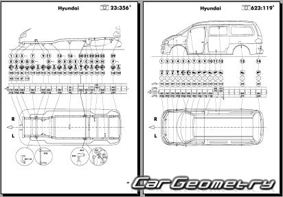 Кузовные размеры Hyundai H-1 1997–2008 (Short, Long Body)