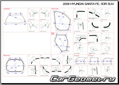 Кузовные размеры  Hyundai Santa Fe (CM) с 2006 года