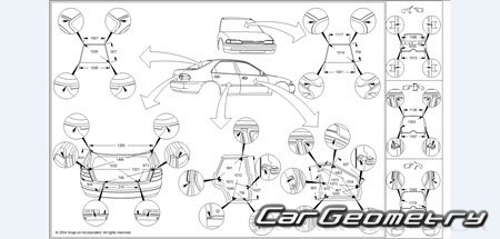 Honda Accord (CG) USA 1998–2002 (Sedan, Coupe) Body Repair Manual