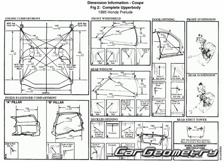 Контрольные размеры кузова Honda Prelude 1992-1996 Body Repair Manual