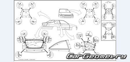 Кузовные размеры Honda Civic 2001-2005 (Sedan, Coupe) Body Repair Manual