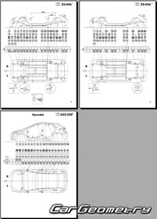 Размеры кузова Hyundai i30 (GDe) 2012-2017 5DR Hatchback Body Repair Manual