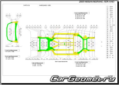 Размеры кузова Nissan Murano (Z50) 2003–2008 Body Repair Manual