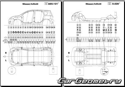 Контрольные размеры кузова Nissan Note (E11) 2005–2012 Body Repair Manual