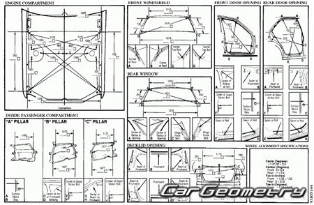 Контрольные размеры кузова Nissan Primera (P10) и и Infiniti G20 (P10)1990—1996 Body Repair Manual