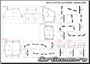 Геометрические размеры кузова Toyota Alphard  2008-2015 (GGH20, ANH20)