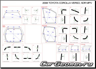 Размеры кузова Toyota Corolla Verso 2004–2009 кузова (AUR10 ZNR10, ZNR11, CUR10)