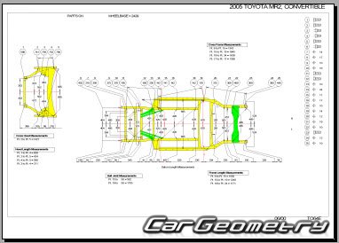 Размеры кузова Toyota MR-S/MR2 1999–2007 (ZZW30) Collision Repair Manual