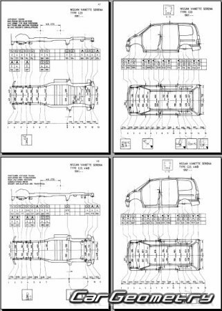 Геометрические размеры Nissan Serena (C23) 1991–2001 Body Repair Manual