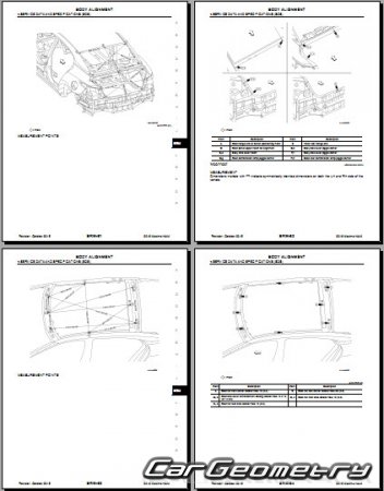 Геометрия кузова Nissan Maxima (A36) 2015-2019