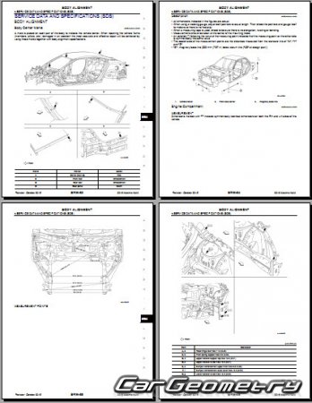 Геометрия кузова Nissan Maxima (A36) 2015-2019