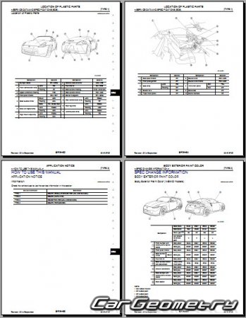 Nissan 370Z (Z34) 2009-2019 Coupe Z34C и Roadster Z34R