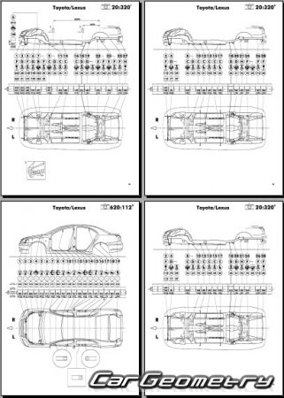 Кузовные размеры Toyota Avensis 2003-2008 (ADT25#, AZT25#, CDT25#, ZZT25#)