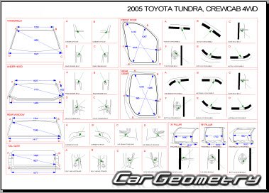 Геометрические размеры кузова Toyota Tundra 1999–2006 Regular, Double Cab