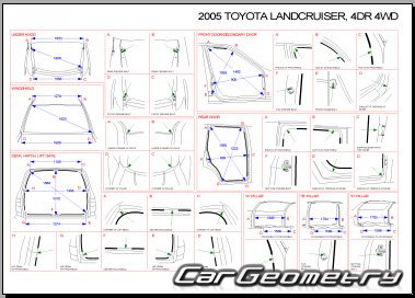 Кузовные размеры Toyota Land Cruiser Station Wagon 1998-2007