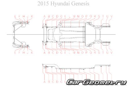 Размеры кузова Hyundai Genesis (DH) 2014-2017 Sedan  второго поколения
