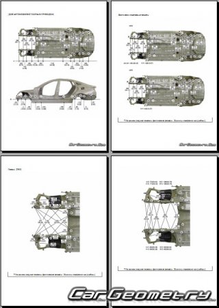Размеры кузова Hyundai Genesis (DH) 2014-2017 Sedan  второго поколения