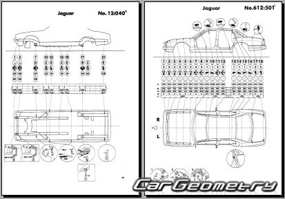 Jaguar XJ8 (X308) 1997–2003 (WB 2870, LWB 2995) Body dimensions
