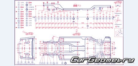 Геометрия кузова Cadillac STS 2005-2011