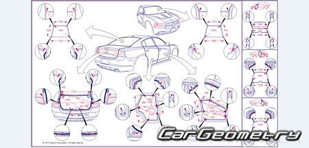 Кузовные размеры Dodge Charger 2011-2019 Body dimensions