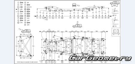Геометрические размеры кузова Cadillac Escalade 2002-2006