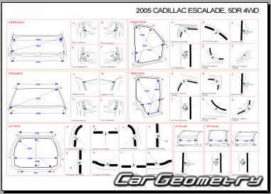 Геометрические размеры кузова Cadillac Escalade 2002-2006